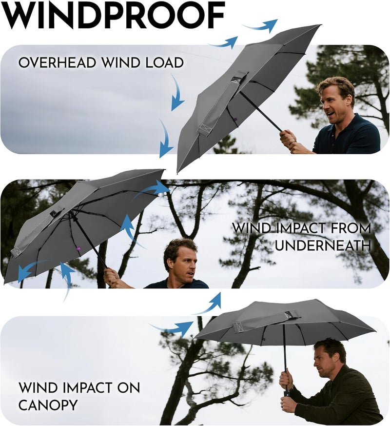 Lilac Compact Travel Windproof Umbrella, 43" Auto open/close Folding Quick Dry Umbrellas for Rain, Lightweight Portable Small for Backpack Car, Thoughtful Gift for Women Men Kids, TSA Approved - Image 2